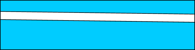 Abbildung 1: Dickenschwankungen des PP (blau) in einer Mehrschicht-Verbundfolie