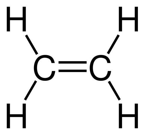 Ethen - gehört zu den Alkenen - aliphatisch